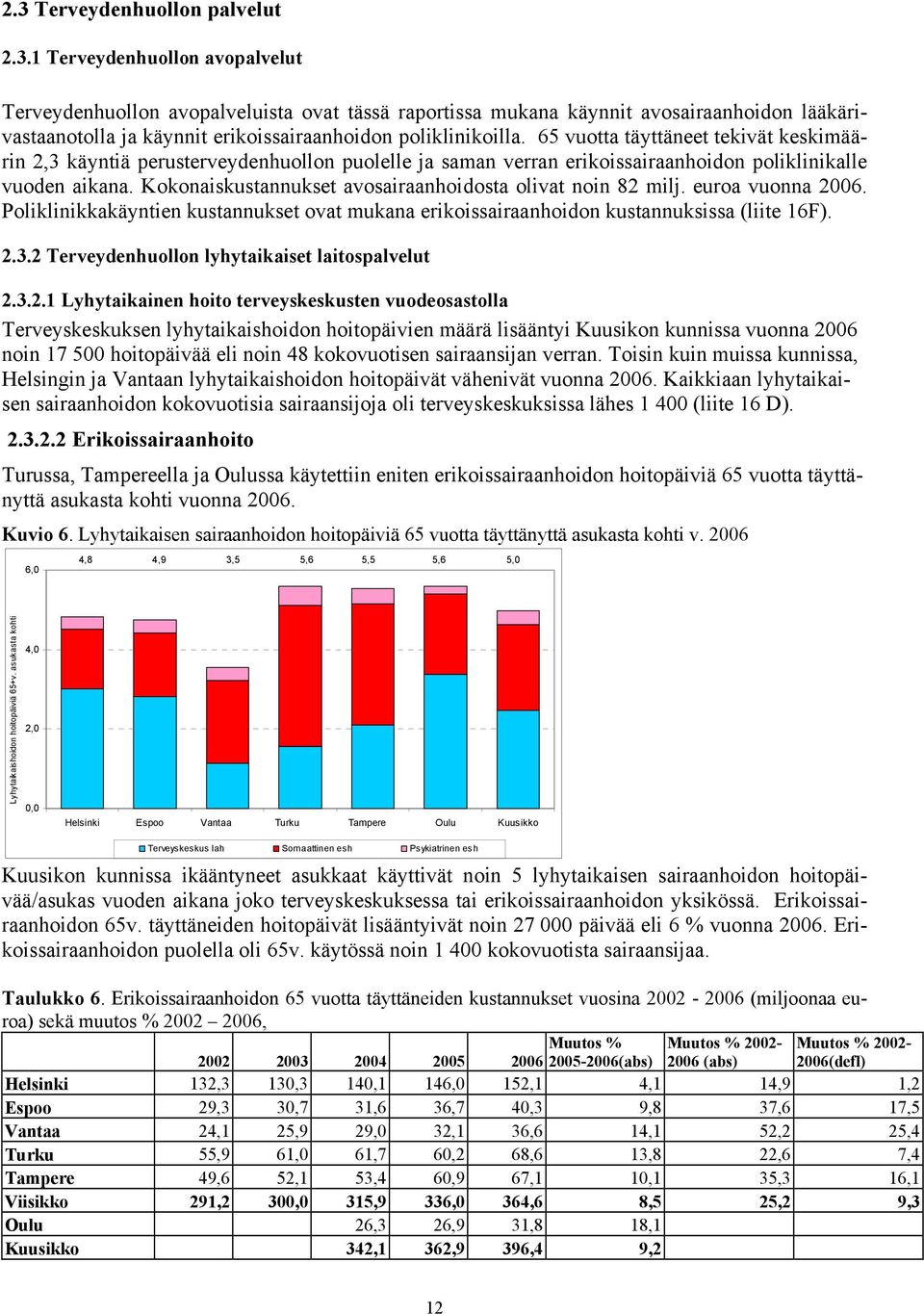 Kokonaiskustannukset avosairaanhoidosta olivat noin 82 milj. euroa vuonna 2006. Poliklinikkakäyntien kustannukset ovat mukana erikoissairaanhoidon kustannuksissa (liite 16F). 2.3.