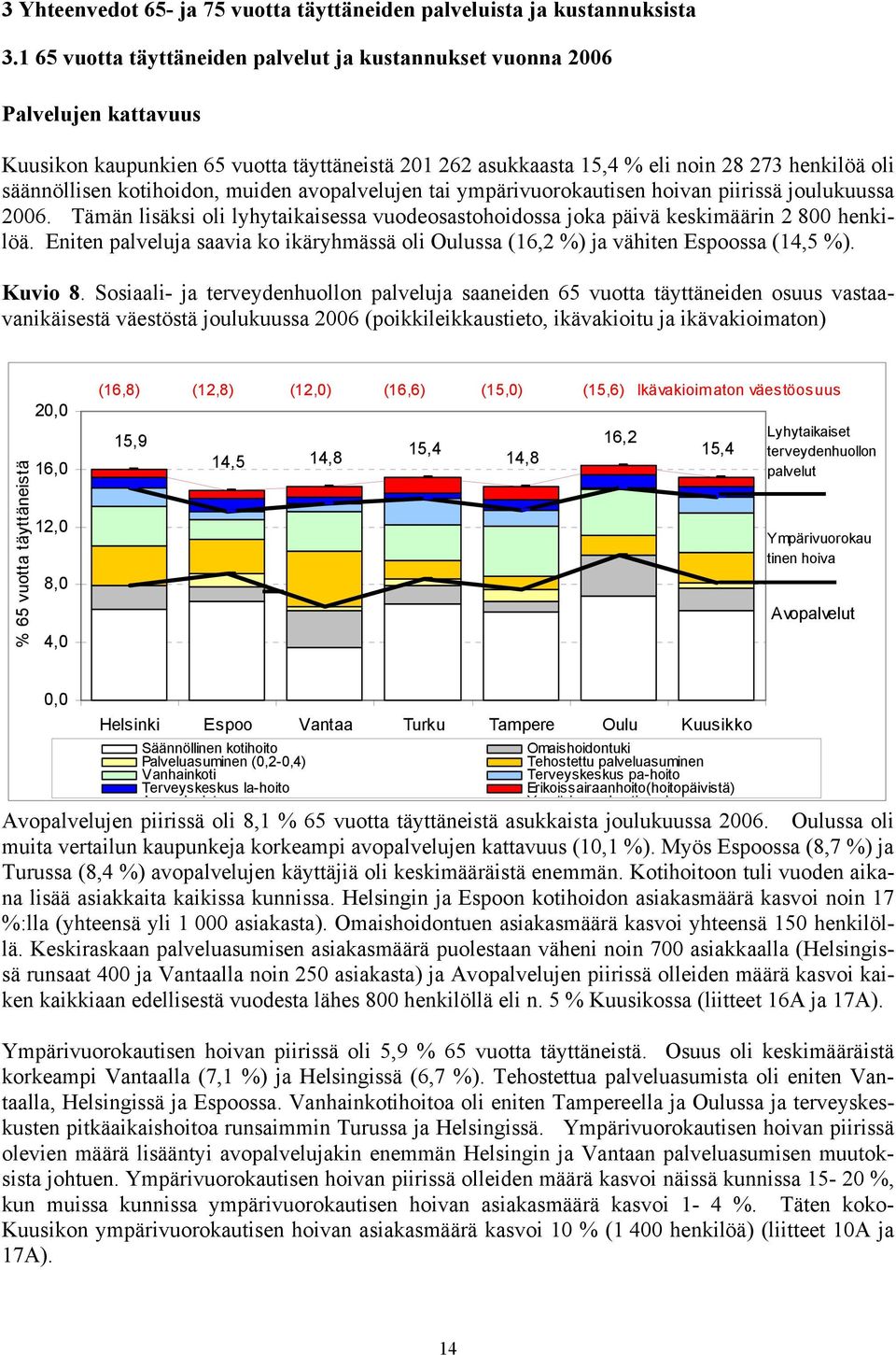 kotihoidon, muiden avopalvelujen tai ympärivuorokautisen hoivan piirissä joulukuussa 2006. Tämän lisäksi oli lyhytaikaisessa vuodeosastohoidossa joka päivä keskimäärin 2 800 henkilöä.