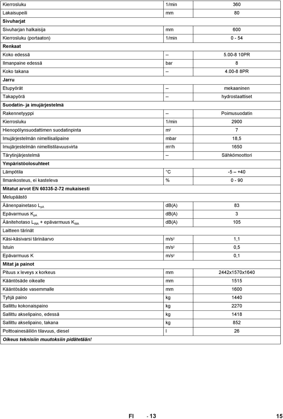 Imujärjestelmän nimellisalipaine mbar 18,5 Imujärjestelmän nimellistilavuusvirta m 3 /h 1650 Tärytinjärjestelmä -- Sähkömoottori Ympäristöolosuhteet Lämpötila C -5 +40 Ilmankosteus, ei kasteleva %