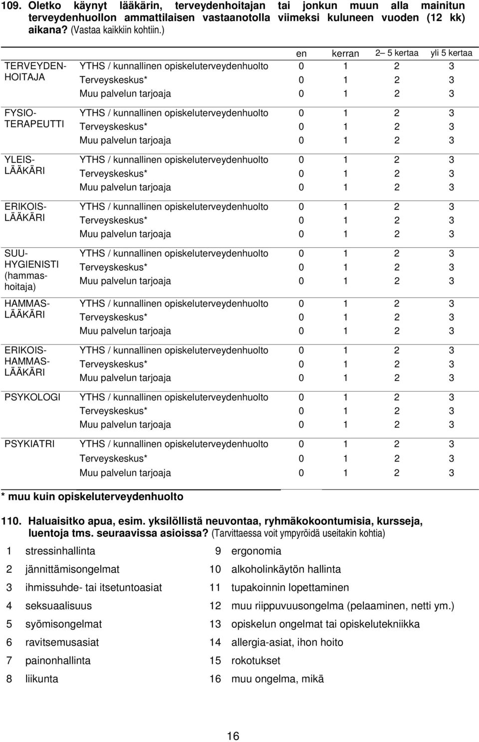 YTHS / kunnallinen opiskeluterveydenhuolto 0 1 2 3 Terveyskeskus* 0 1 2 3 Muu palvelun tarjoaja 0 1 2 3 YTHS / kunnallinen opiskeluterveydenhuolto 0 1 2 3 Terveyskeskus* 0 1 2 3 Muu palvelun tarjoaja