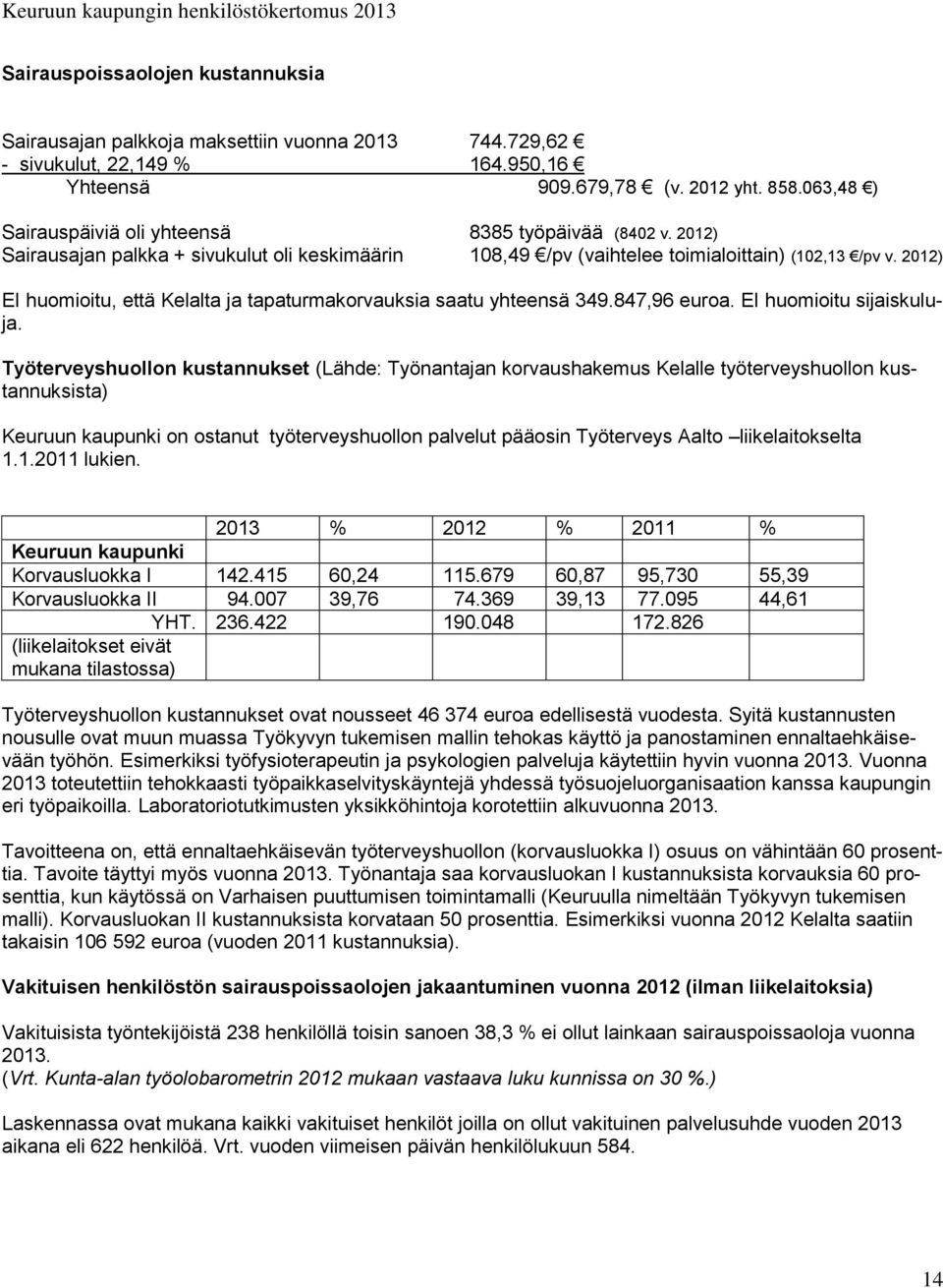 2012) EI huomioitu, että Kelalta ja tapaturmakorvauksia saatu yhteensä 349.847,96 euroa. EI huomioitu sijaiskuluja.