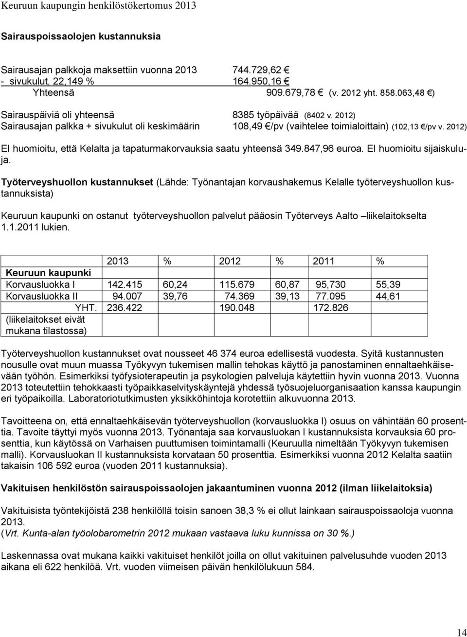 2012) EI huomioitu, että Kelalta ja tapaturmakorvauksia saatu yhteensä 349.847,96 euroa. EI huomioitu sijaiskuluja.