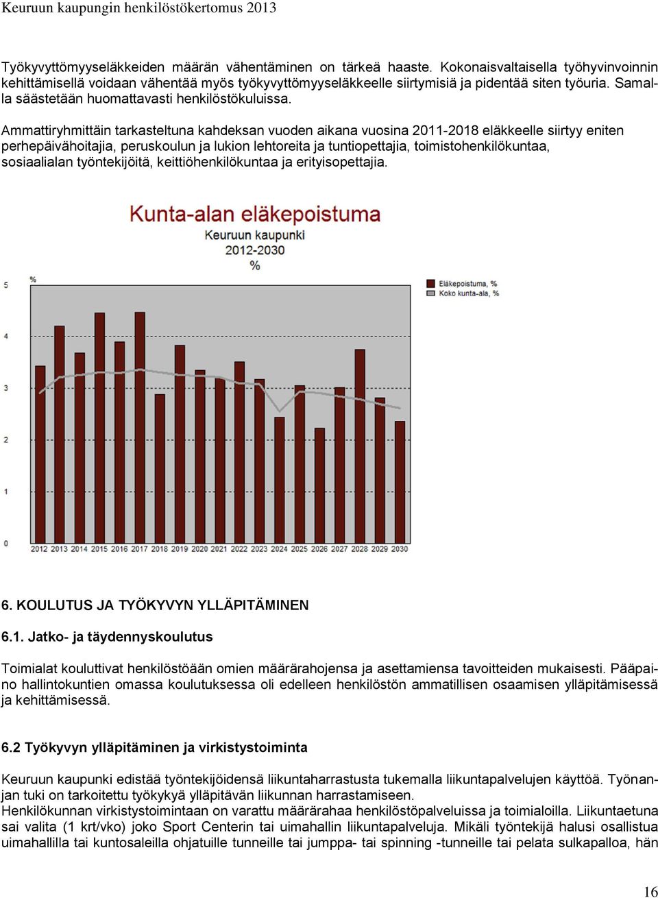 Ammattiryhmittäin tarkasteltuna kahdeksan vuoden aikana vuosina 2011-2018 eläkkeelle siirtyy eniten perhepäivähoitajia, peruskoulun ja lukion lehtoreita ja tuntiopettajia, toimistohenkilökuntaa,