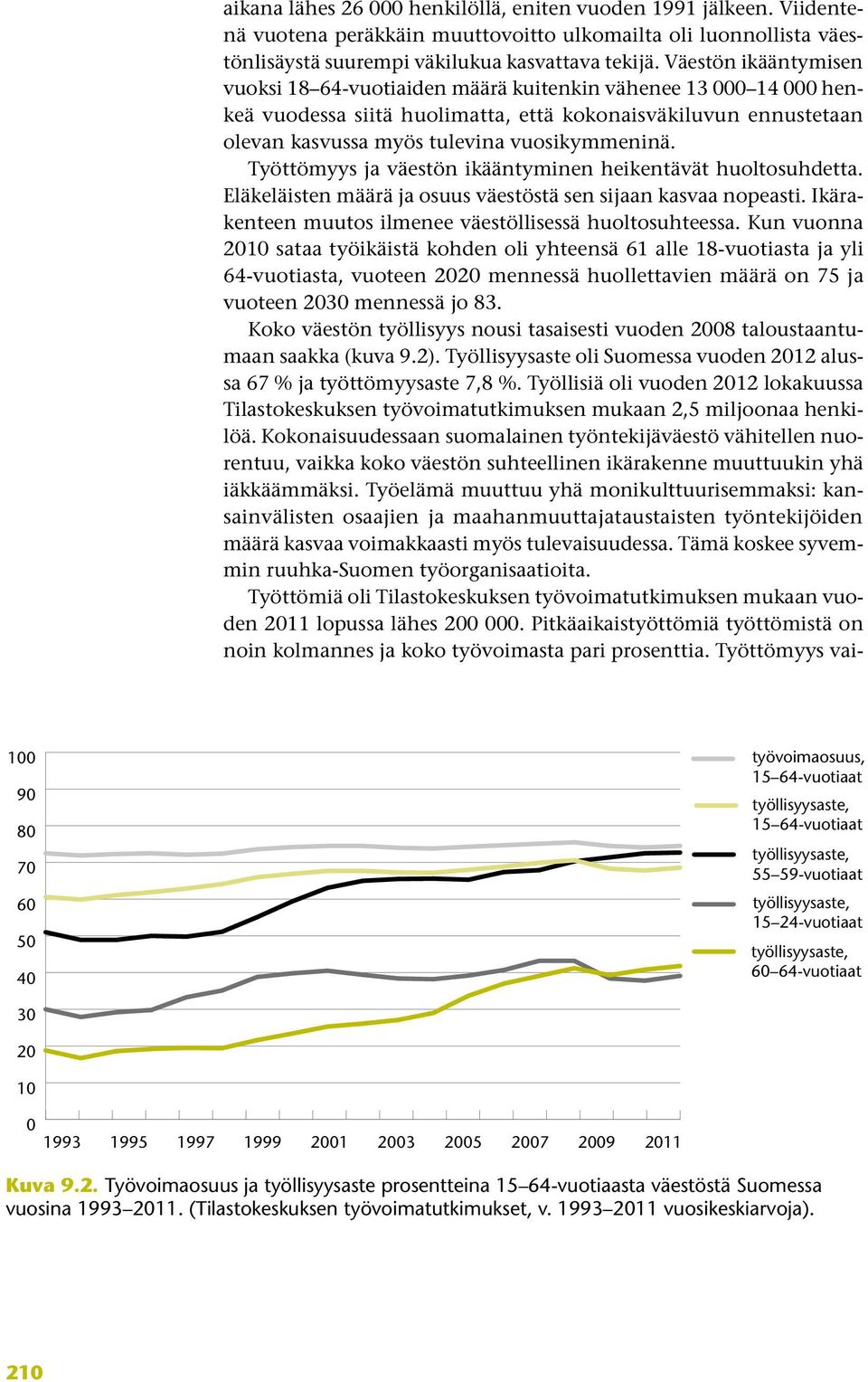 Työttömyys ja väestön ikääntyminen heikentävät huoltosuhdetta. Eläkeläisten määrä ja osuus väestöstä sen sijaan kasvaa nopeasti. Ikärakenteen muutos ilmenee väestöllisessä huoltosuhteessa.