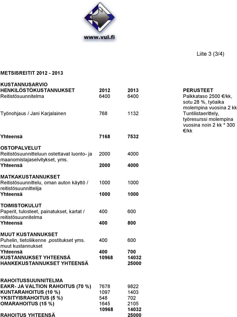 maanomistajaselvitykset, yms.