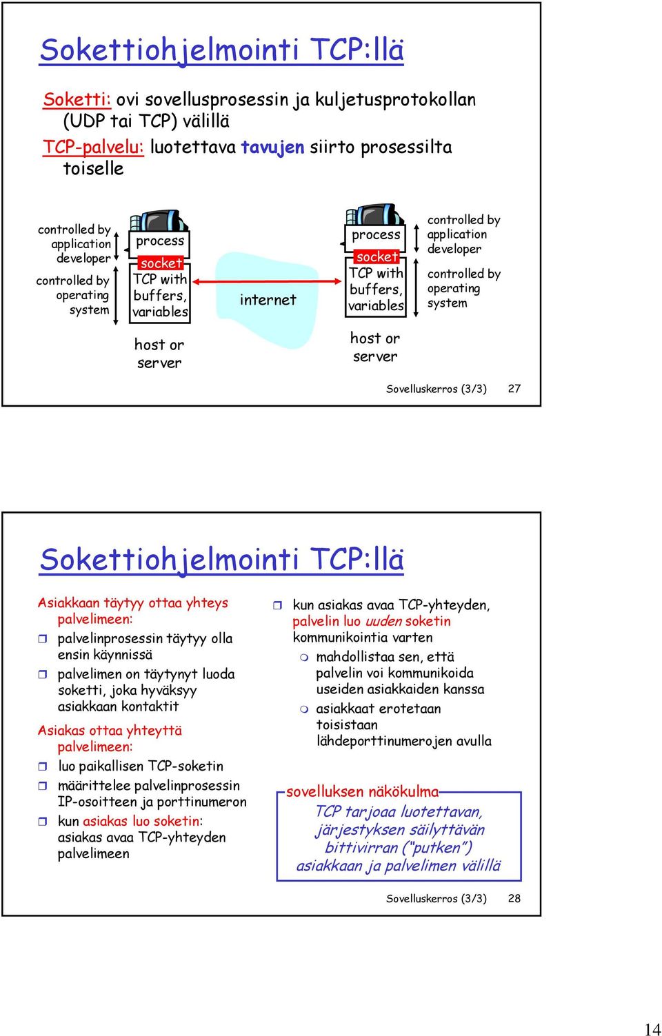 or server host or server Sovelluskerros (3/3) 27 Sokettiohjelmointi TCP:llä Asiakkaan täytyy ottaa yhteys palvelimeen: palvelinprosessin täytyy olla ensin käynnissä palvelimen on täytynyt luoda