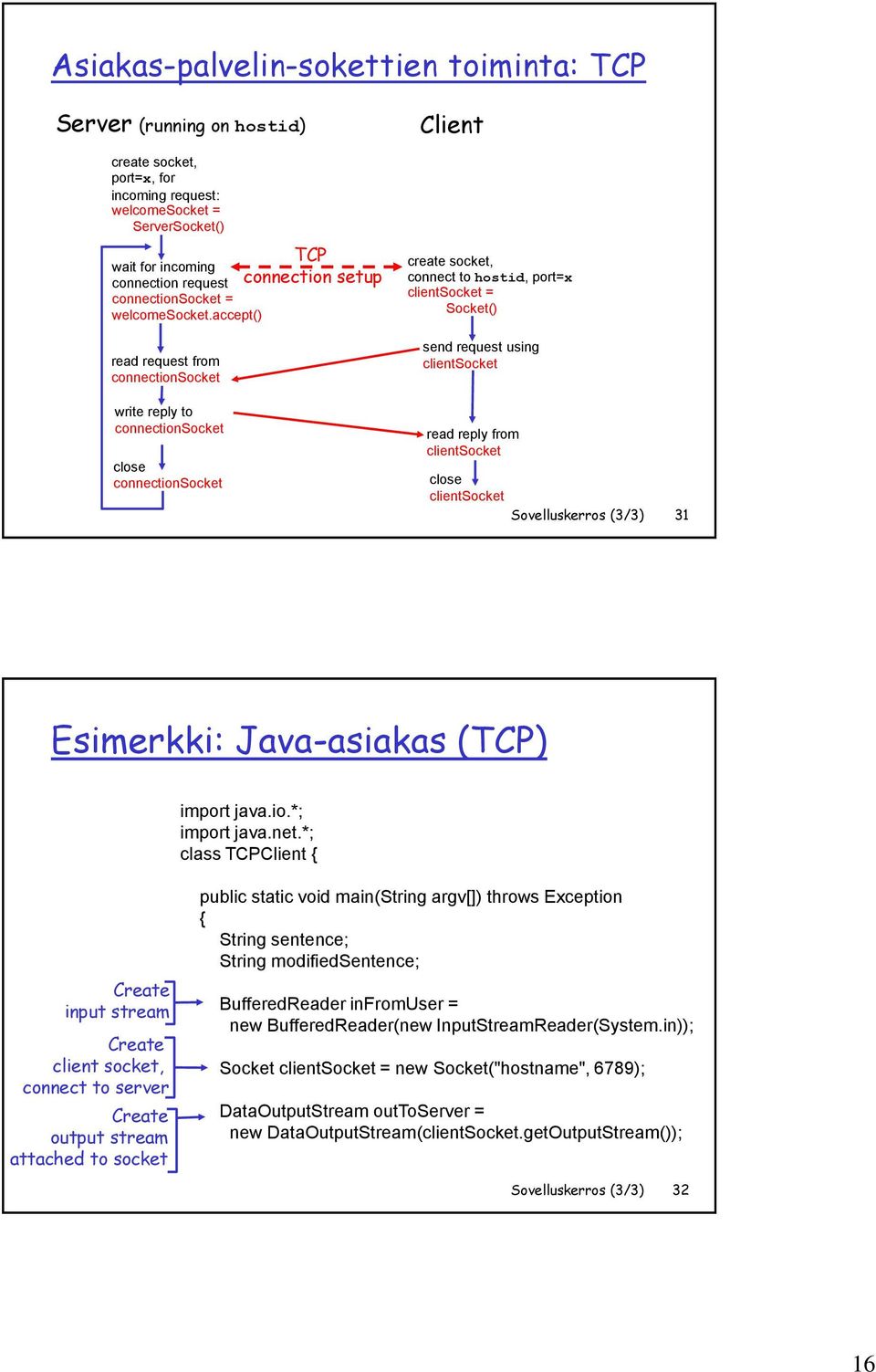 accept() read request from connectionsocket write reply to connectionsocket close connectionsocket TCP connection setup Client create socket, connect to hostid, port=x clientsocket = Socket() send