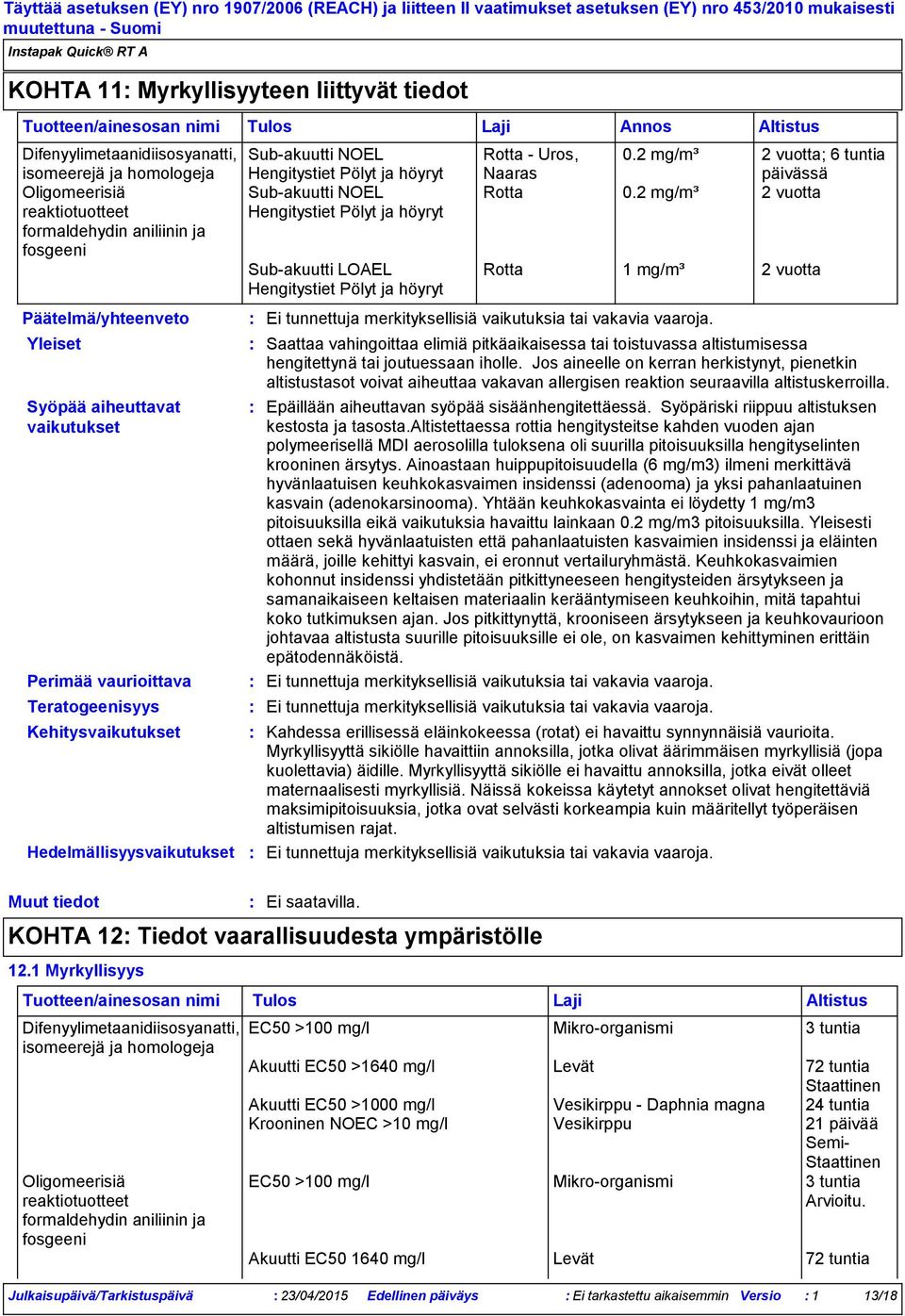 1 Myrkyllisyys Difenyylimetaanidiisosyanatti, Subakuutti NOEL Hengitystiet Pölyt ja höyryt Subakuutti NOEL Hengitystiet Pölyt ja höyryt Subakuutti LOAEL Hengitystiet Pölyt ja höyryt Rotta Uros, 0.