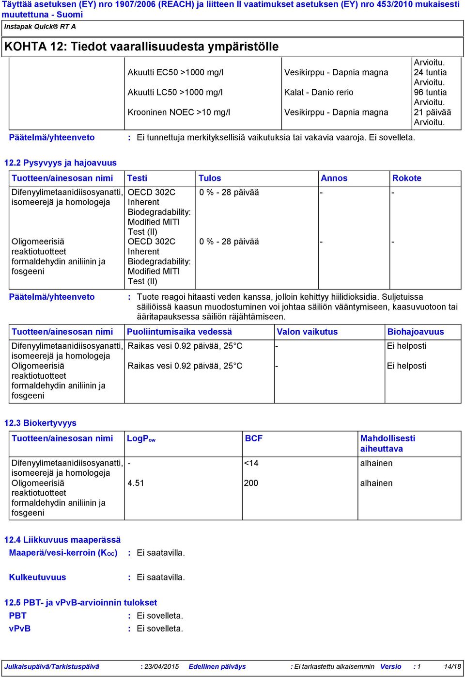 2 Pysyvyys ja hajoavuus Tuotteen/ainesosan nimi Testi Tulos Annos Difenyylimetaanidiisosyanatti, OECD 302C Inherent Biodegradability Modified MITI Test (II) OECD 302C Inherent Biodegradability