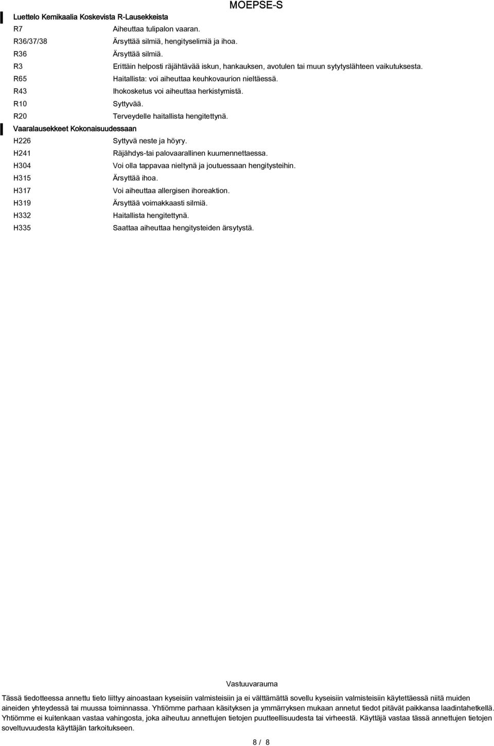 R10 Syttyvää. R20 Terveydelle haitallista hengitettynä. Vaaralausekkeet Kokonaisuudessaan H226 Syttyvä neste ja höyry. H241 Räjähdys-tai palovaarallinen kuumennettaessa.