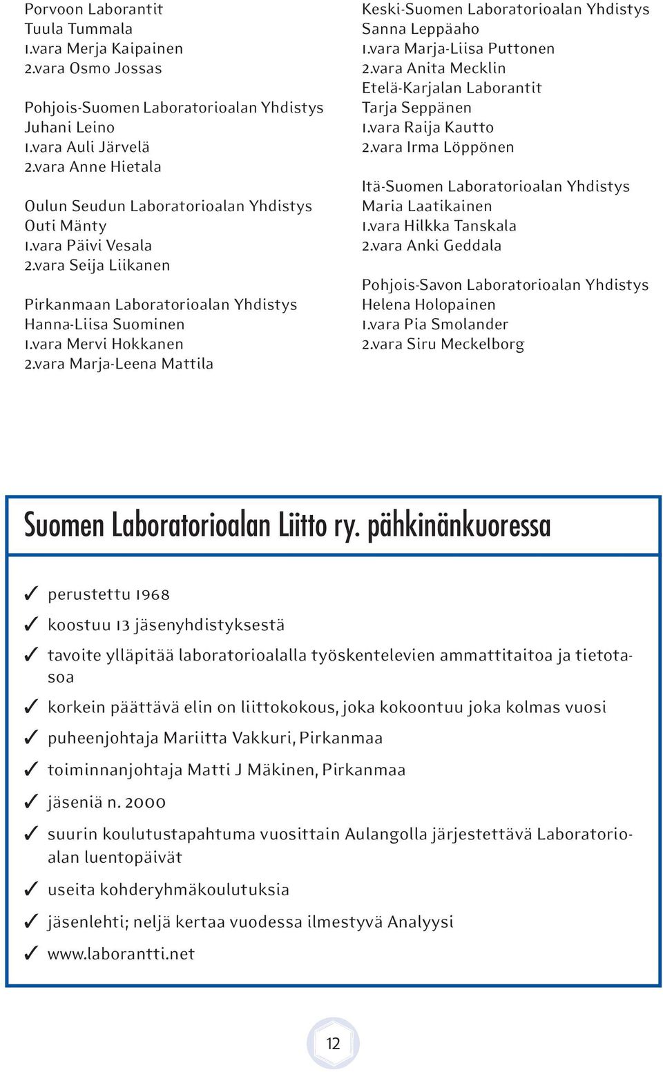 vara Marja-Leena Mattila Keski-Suomen Laboratorioalan Yhdistys Sanna Leppäaho 1.vara Marja-Liisa Puttonen 2.vara Anita Mecklin Etelä-Karjalan Laborantit Tarja Seppänen 1.vara Raija Kautto 2.