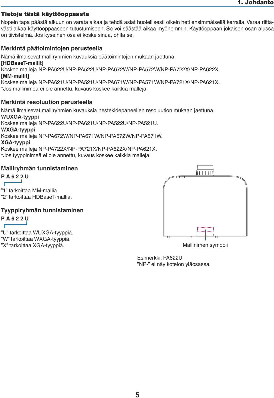Merkintä päätoimintojen perusteella Nämä ilmaisevat malliryhmien kuvauksia päätoimintojen mukaan jaettuna. [HDBaseT-mallit] Koskee malleja NP-PA622U/NP-PA522U/NP-PA672W/NP-PA572W/NP-PA722X/NP-PA622X.