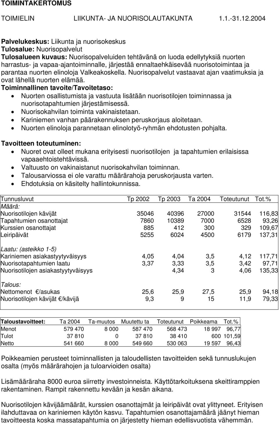 ennaltaehkäisevää nuorisotoimintaa ja parantaa nuorten elinoloja Valkeakoskella. Nuorisopalvelut vastaavat ajan vaatimuksia ja ovat lähellä nuorten elämää.