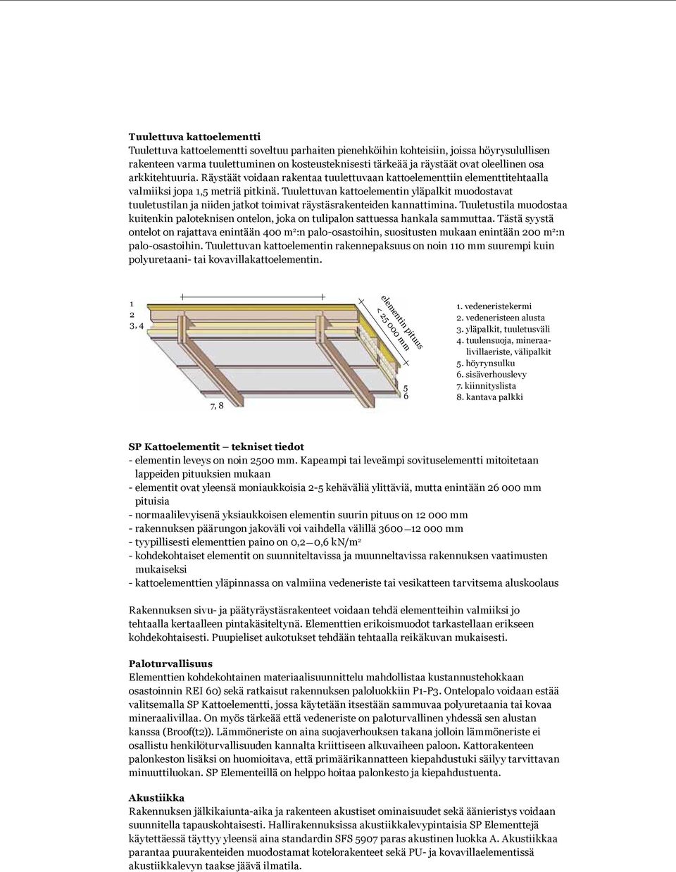 Tuulettuvan kattoelementin yläpalkit muodostavat tuuletustilan ja niiden jatkot toimivat räystäs rakenteiden kannattimina.