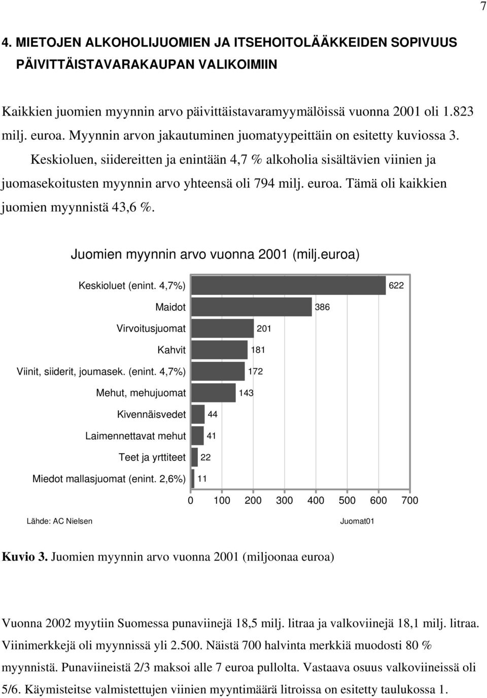 euroa. Tämä oli kaikkien juomien myynnistä 43,6 %. Juomien myynnin arvo vuonna 2001 (milj.euroa) Keskioluet (enint.