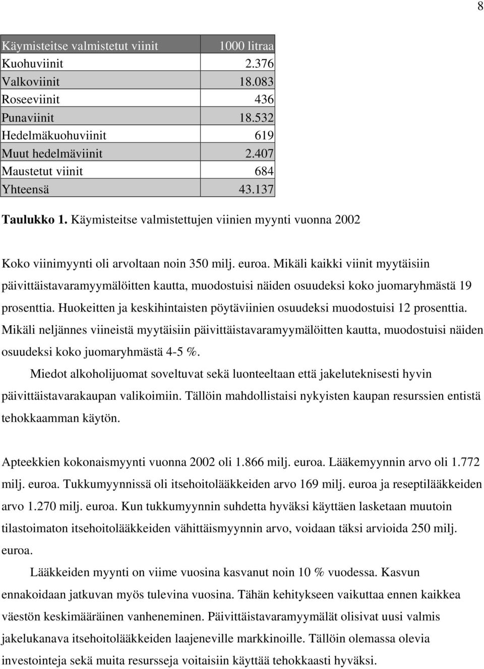 Mikäli kaikki viinit myytäisiin päivittäistavaramyymälöitten kautta, muodostuisi näiden osuudeksi koko juomaryhmästä 19 prosenttia.