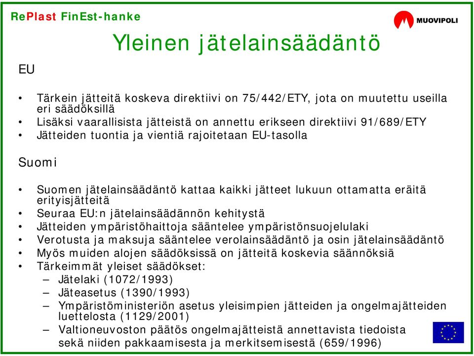 ympäristöhaittoja sääntelee ympäristönsuojelulaki Verotusta ja maksuja sääntelee verolainsäädäntö ja osin jätelainsäädäntö Myös muiden alojen säädöksissä on jätteitä koskevia säännöksiä Tärkeimmät