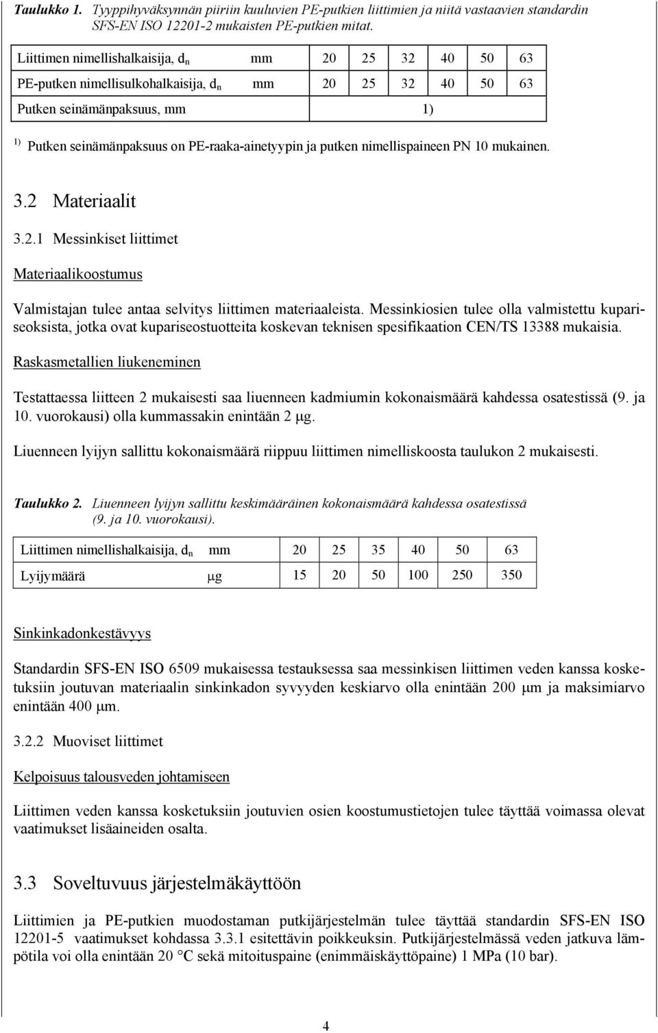 putken nimellispaineen PN 10 mukainen. 3.2 Materiaalit 3.2.1 Messinkiset liittimet Materiaalikoostumus Valmistajan tulee antaa selvitys liittimen materiaaleista.