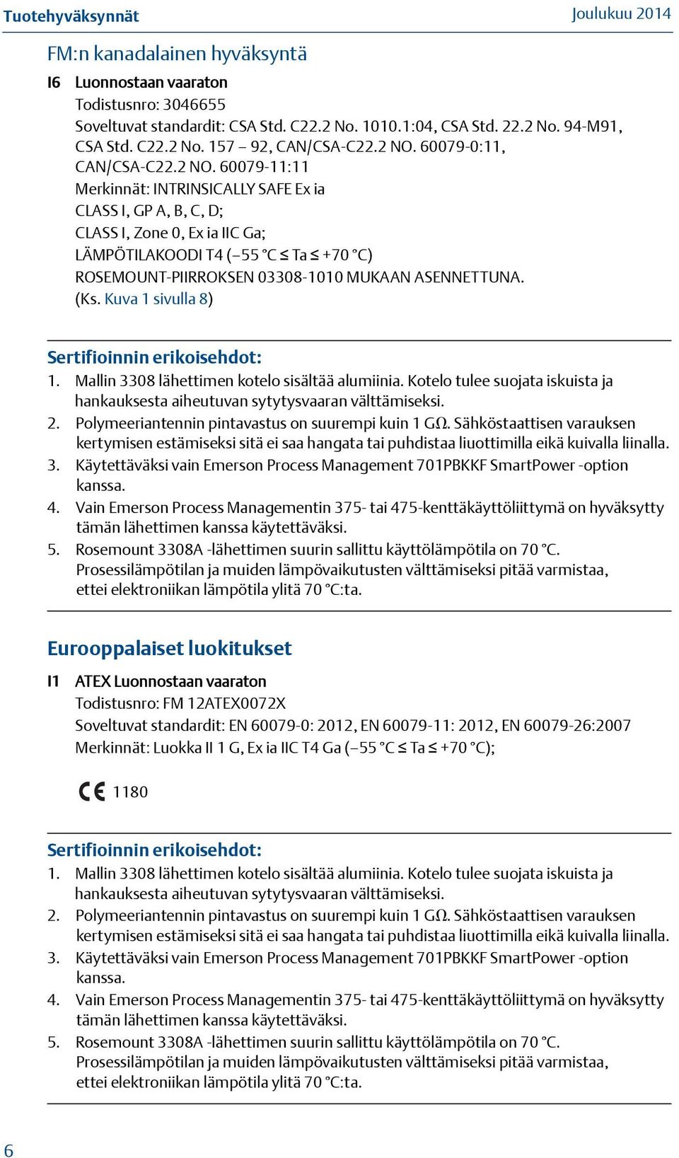 60079-11:11 Merkinnät: INTRINSICALLY SAFE Ex ia CLASS I, GP A, B, C, D; CLASS I, Zone 0, Ex ia IIC Ga; LÄMPÖTILAKOODI T4 ( 55 C Ta +70 C) ROSEMOUNT-PIIRROKSEN 03308-1010 MUKAAN ASENNETTUNA. (Ks.