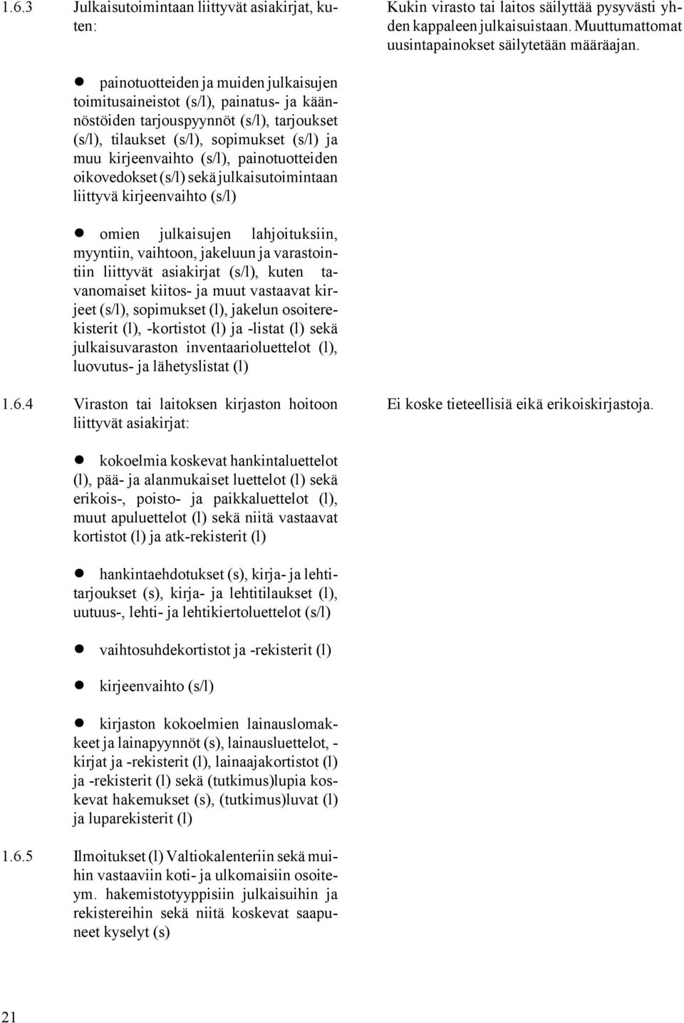 painotuotteiden oikovedokset (s/l) sekä julkaisutoimintaan liittyvä kirjeenvaihto (s/l) omien julkaisujen lahjoituksiin, myyntiin, vaihtoon, jakeluun ja varastointiin liittyvät asiakirjat (s/l),