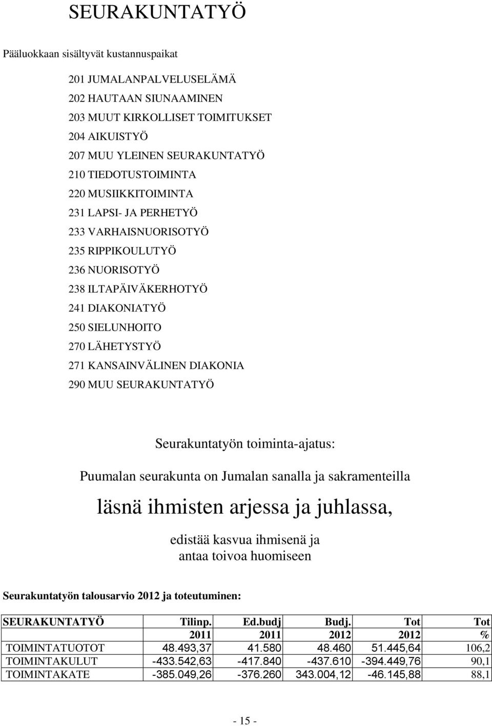 MUU SEURAKUNTATYÖ Seurakuntatyön toiminta-ajatus: Puumalan seurakunta on Jumalan sanalla ja sakramenteilla läsnä ihmisten arjessa ja juhlassa, edistää kasvua ihmisenä ja antaa toivoa huomiseen