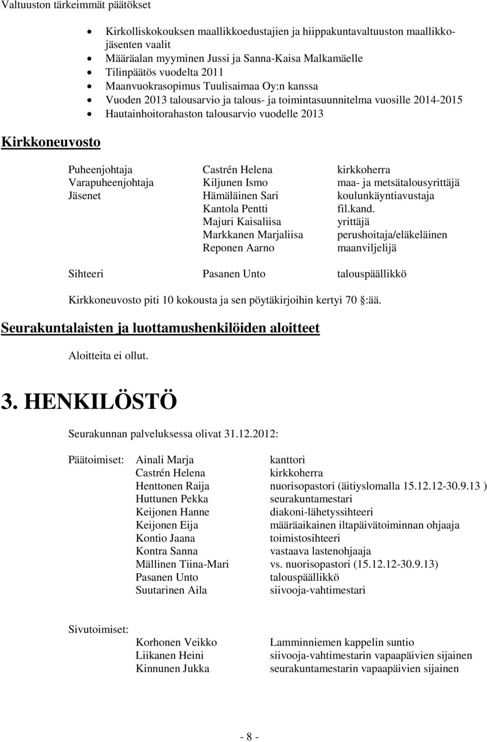 Castrén Helena kirkkoherra Varapuheenjohtaja Kiljunen Ismo maa- ja metsätalousyrittäjä Jäsenet Hämäläinen Sari koulunkäyntiavustaja Kantola Pentti fil.kand.