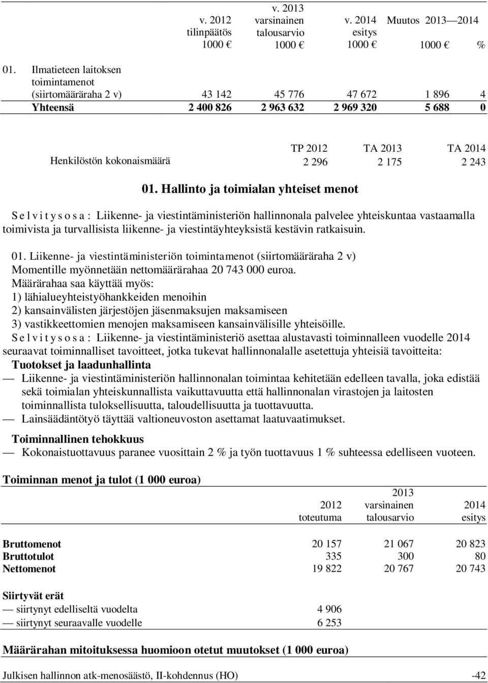 Hallinto ja toimialan yhteiset menot Selvitysosa: Liikenne- ja viestintäministeriön hallinnonala palvelee yhteiskuntaa vastaamalla toimivista ja turvallisista liikenne- ja viestintäyhteyksistä