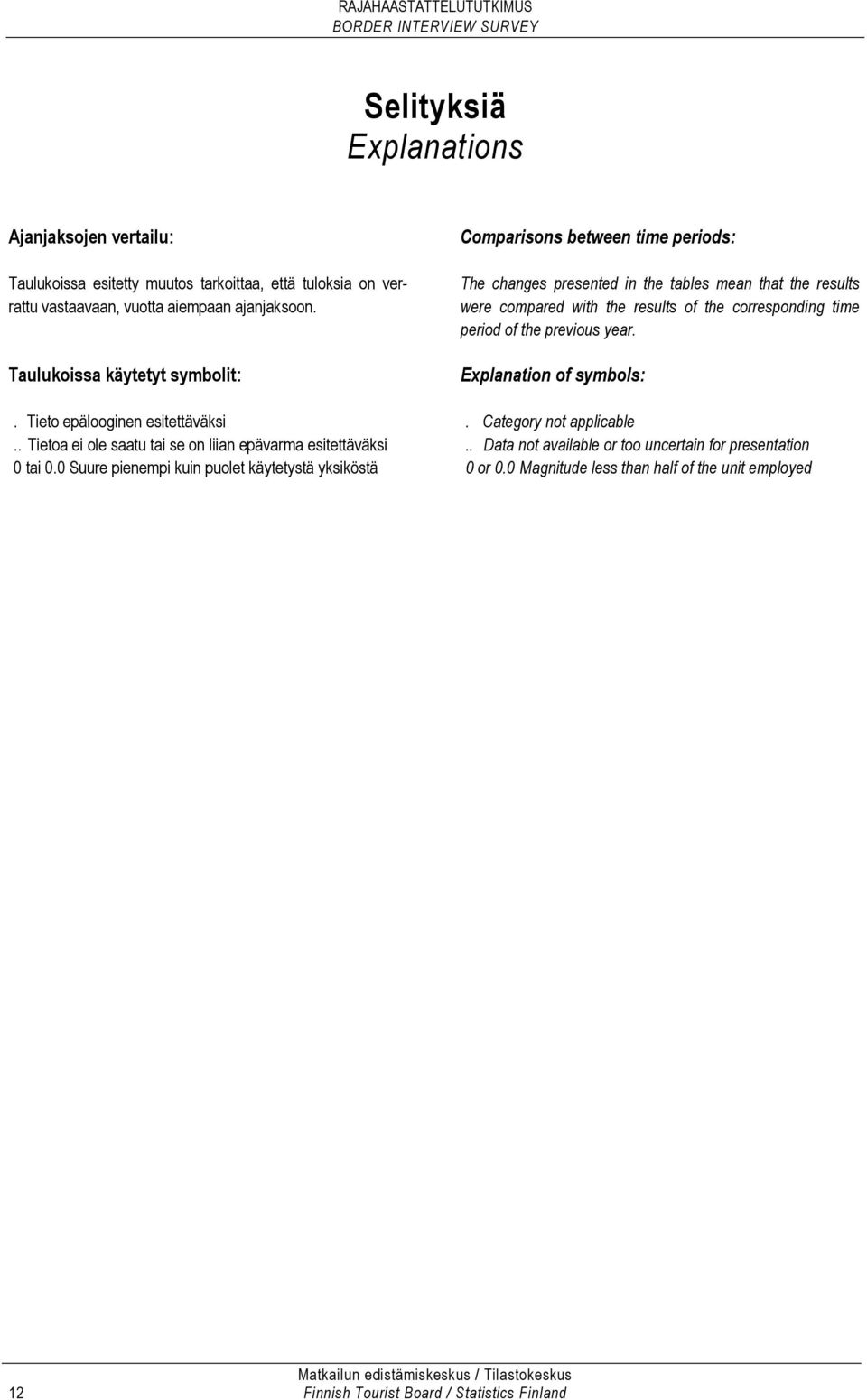 0 Suure pienempi kuin puolet käytetystä yksiköstä Comparisons between time periods: The changes presented in the tables mean that the results were compared with the results of the