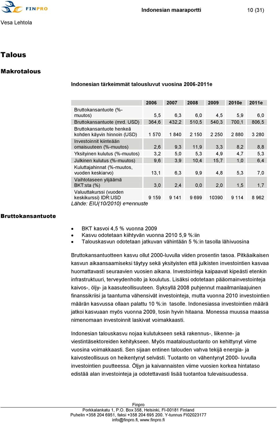 USD) 364,6 432,2 510,5 540,3 700,1 806,5 Bruttokansantuote henkeä kohden käyvin hinnoin (USD) 1 570 1 840 2 150 2 250 2 880 3 280 Investoinnit kiinteään omaisuuteen (%-muutos) 2,6 9,3 11,9 3,3 8,2