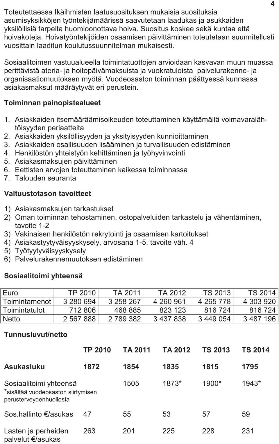 Sosiaalitoimen vastuualueella toimintatuottojen arvioidaan kasvavan muun muassa perittävistä ateria- ja hoitopäivämaksuista ja vuokratuloista palvelurakenne- ja organisaatiomuutoksen myötä.