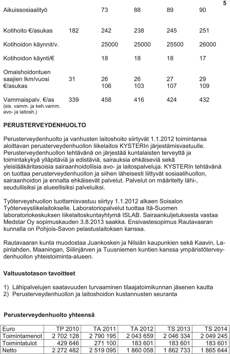 ) PERUSTERVEYDENHUOLTO Perusterveydenhuolto ja vanhusten laitoshoito siirtyvät 1.1.2012 toimintansa aloittavan perusterveydenhuollon liikelaitos KYSTERIn järjestämisvastuulle.