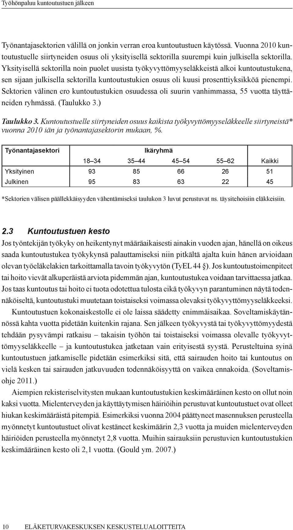 Sektorien välinen ero kuntoutustukien osuudessa oli suurin vanhimmassa, 55 vuotta täyttäneiden ryhmässä. (Taulukko 3.) Taulukko 3.