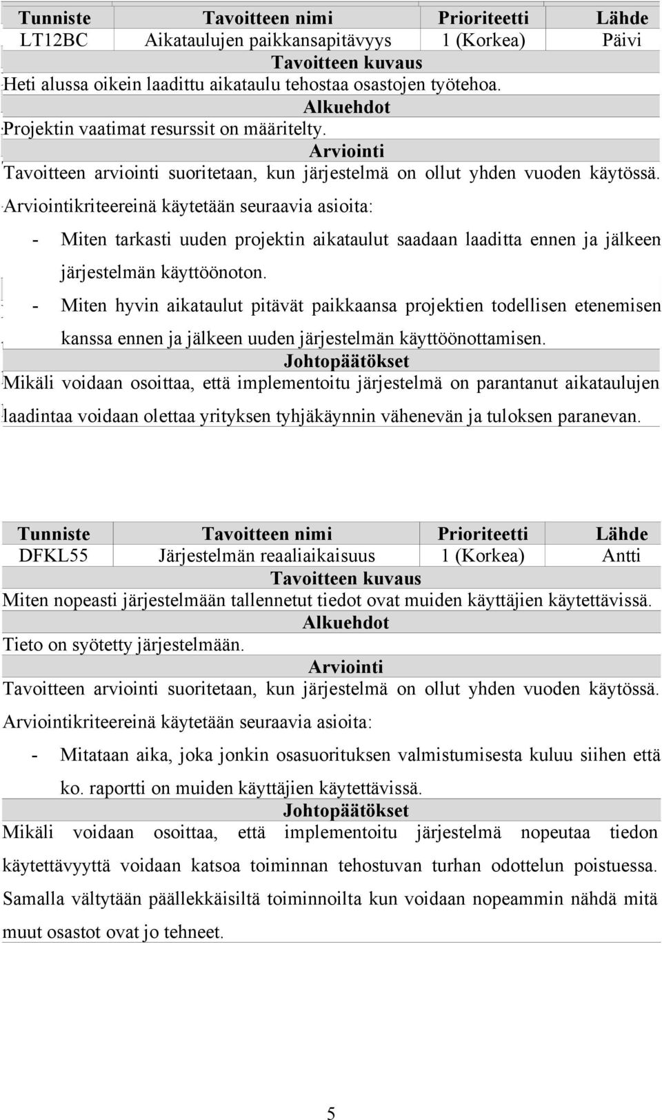 Arvioiti Tavoittee arvioiti suoritetaa, ku järjestelmä o ollut yhde vuode käytössä.