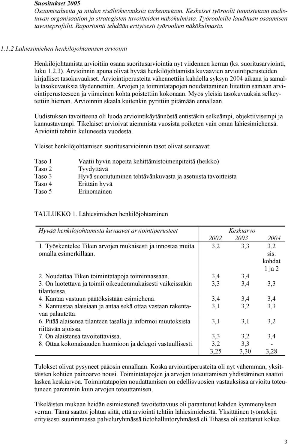 1.2 Lähiesimiehen henkilöjohtamisen arviointi Henkilöjohtamista arvioitiin osana suoritusarviointia nyt viidennen kerran (ks. suoritusarviointi, luku 1.2.3).