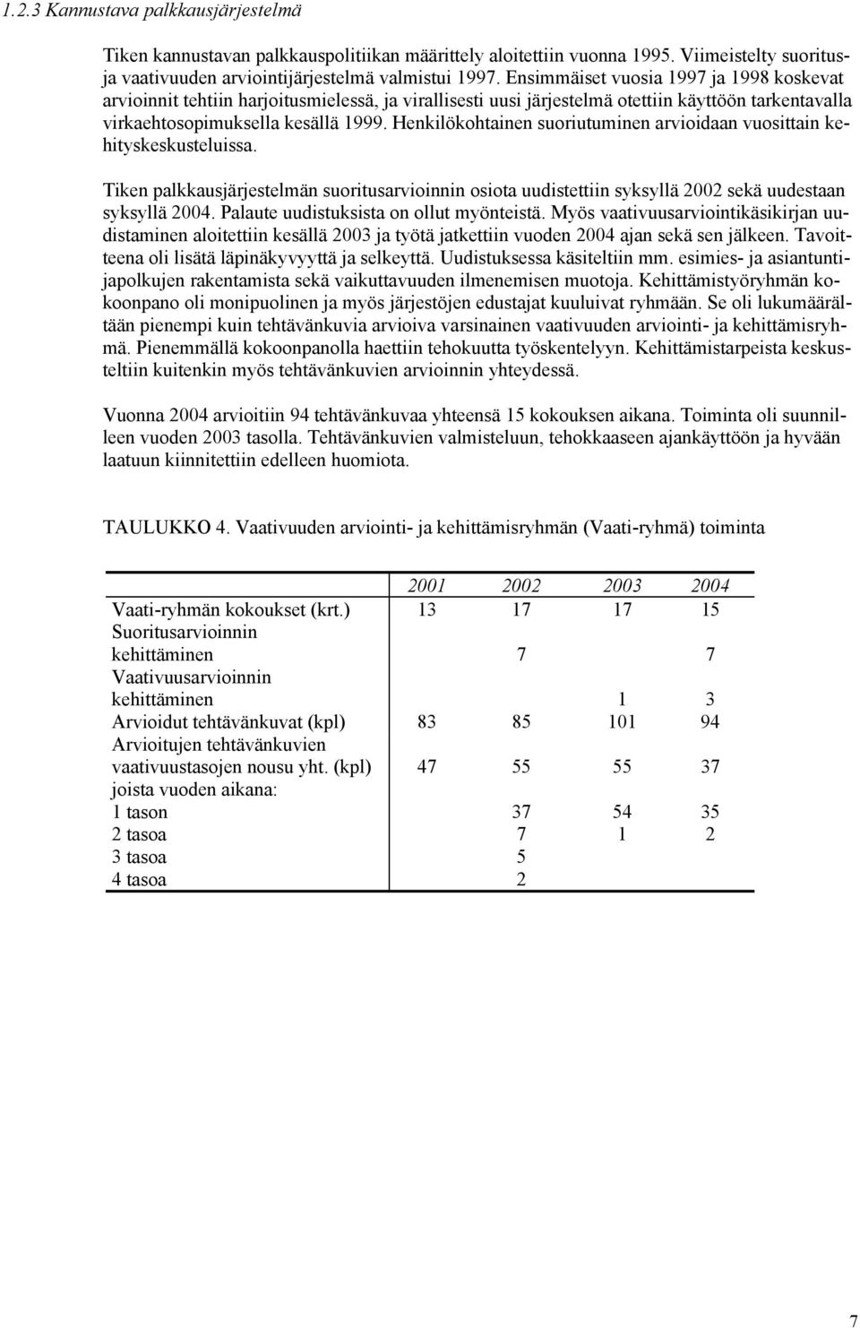 Henkilökohtainen suoriutuminen arvioidaan vuosittain kehityskeskusteluissa. Tiken palkkausjärjestelmän suoritusarvioinnin osiota uudistettiin syksyllä 2002 sekä uudestaan syksyllä 2004.