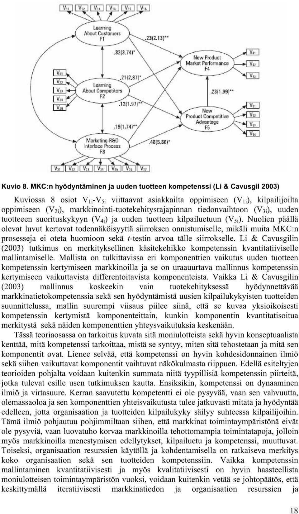 markkinointi-tuotekehitysrajapinnan tiedonvaihtoon (V 3i ), uuden tuotteeen suorituskykyyn (V 4i ) ja uuden tuotteen kilpailuetuun (V 5i ).