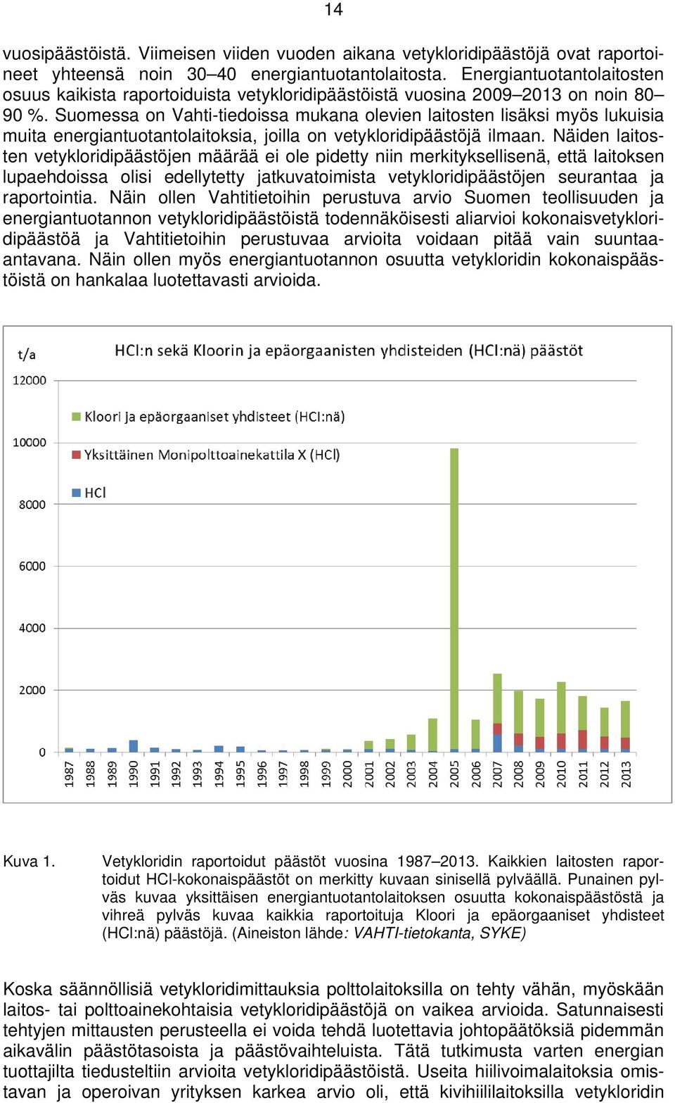 Suomessa on Vahti-tiedoissa mukana olevien laitosten lisäksi myös lukuisia muita energiantuotantolaitoksia, joilla on vetykloridipäästöjä ilmaan.