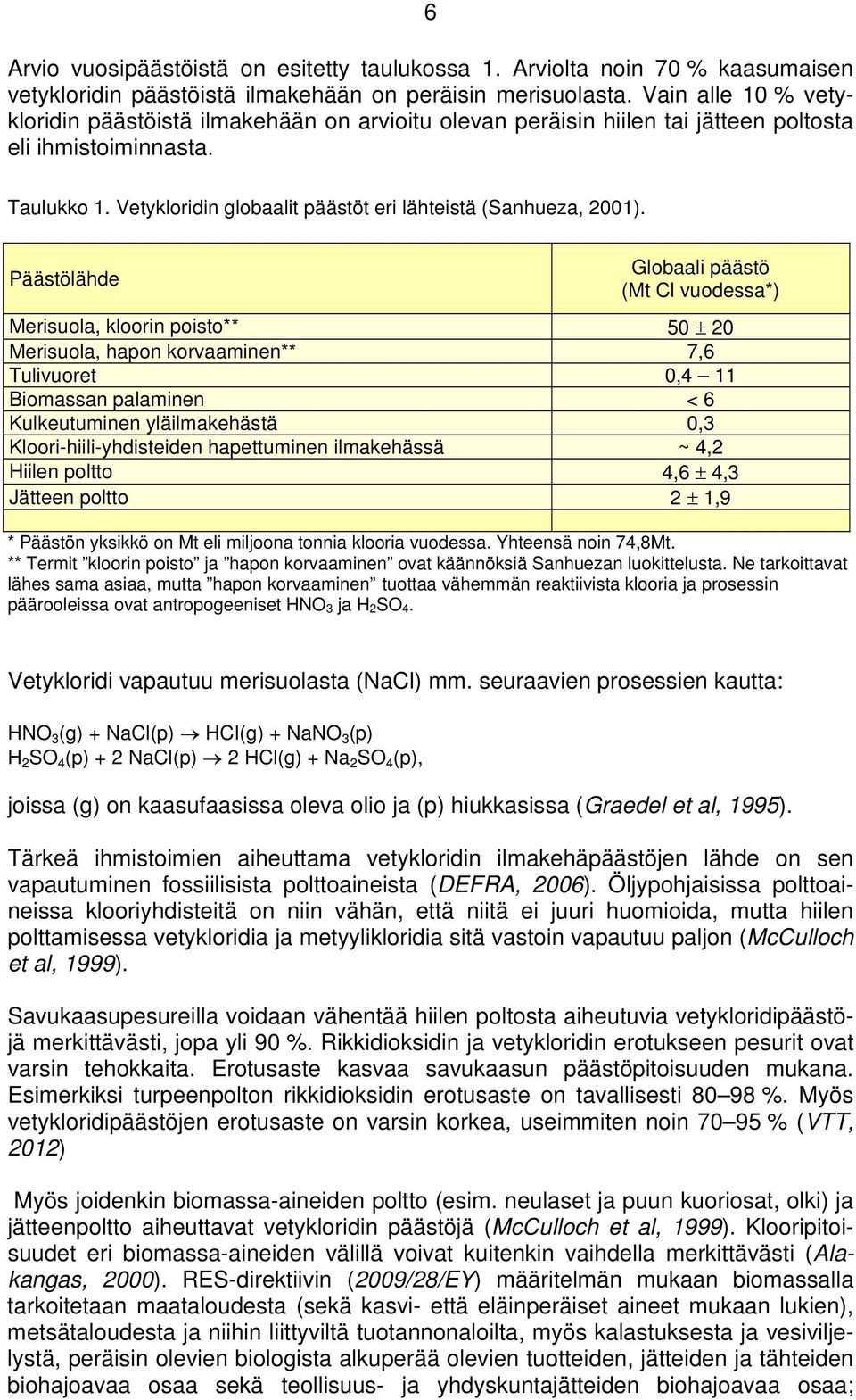 Vetykloridin globaalit päästöt eri lähteistä (Sanhueza, 2001).