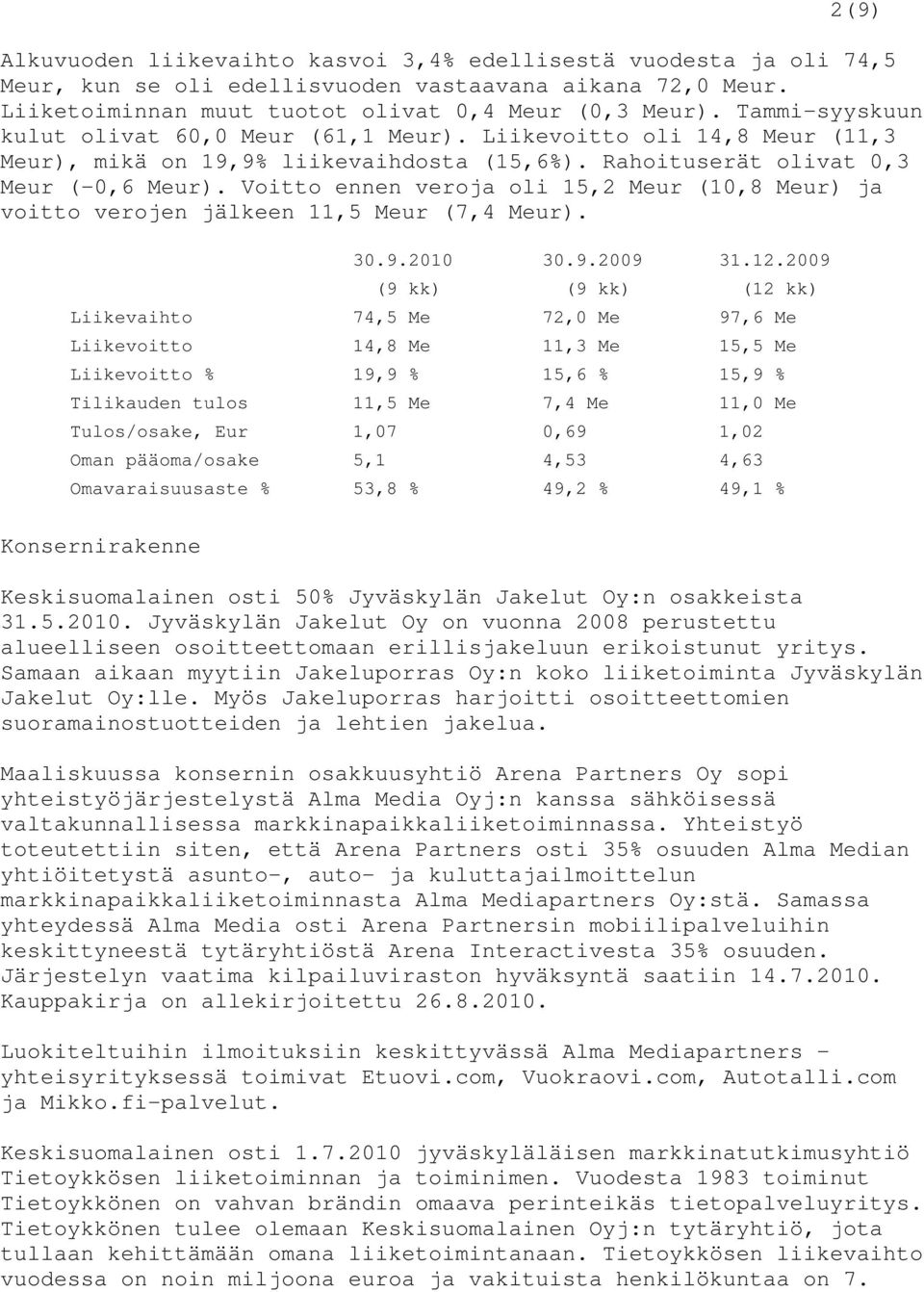 Voitto ennen veroja oli 15,2 Meur (10,8 Meur) ja voitto verojen jälkeen 11,5 Meur (7,4 Meur). 30.9.2010 30.9.2009 31.12.