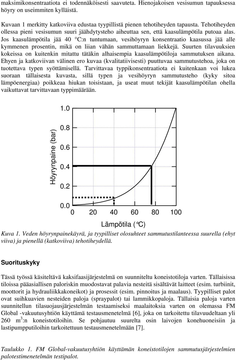 Jos kaasulämpötila jää 4 C:n tuntumaan, vesihöyryn konsentraatio kaasussa jää alle kymmenen prosentin, mikä on liian vähän sammuttamaan liekkejä.