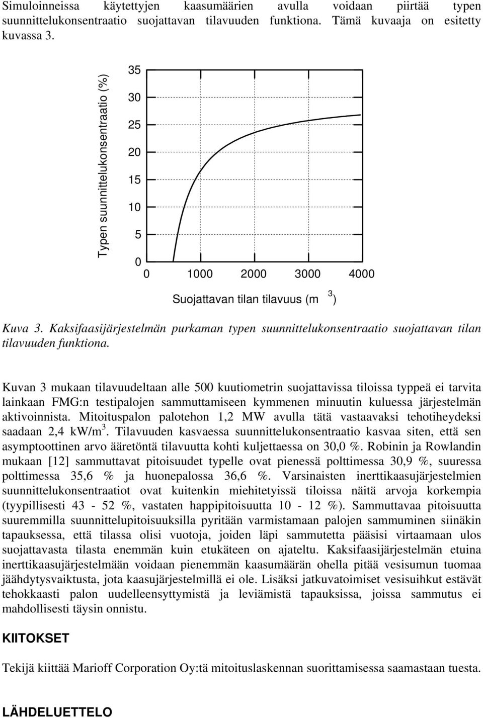 Kaksifaasijärjestelmän purkaman typen suunnittelukonsentraatio suojattavan tilan tilavuuden funktiona.