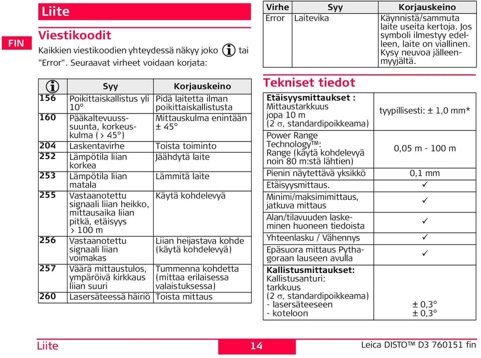 Laskentavirhe Toista toiminto 252 Lämpötila liian Jäähdytä laite korkea 253 Lämpötila liian Lämmitä laite matala 255 Vastaanotettu Käytä kohdelevyä signaali liian heikko, mittausaika liian pitkä,