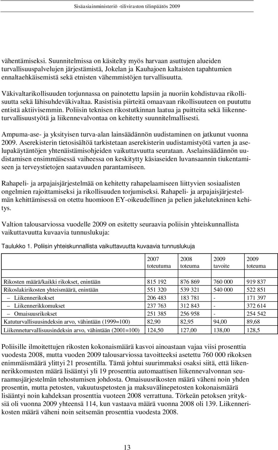 turvallisuutta. Väkivaltarikollisuuden torjunnassa on painotettu lapsiin ja nuoriin kohdistuvaa rikollisuutta sekä lähisuhdeväkivaltaa.