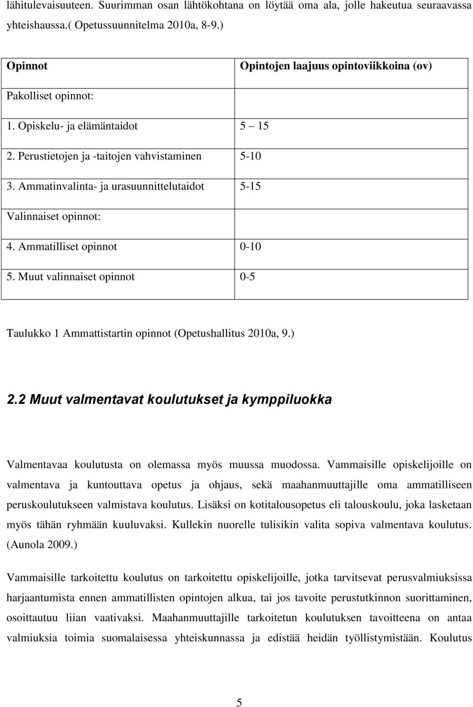 Ammatinvalinta- ja urasuunnittelutaidot 5-15 Valinnaiset opinnot: 4. Ammatilliset opinnot 0-10 5. Muut valinnaiset opinnot 0-5 Taulukko 1 Ammattistartin opinnot (Opetushallitus 2010a, 9.) 2.