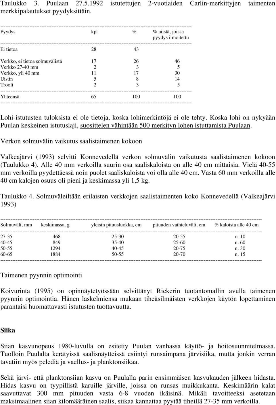 Lohi-istutusten tuloksista ei ole tietoja, koska lohimerkintöjä ei ole tehty. Koska lohi on nykyään Puulan keskeinen istutuslaji, suosittelen vähintään 500 merkityn lohen istuttamista Puulaan.