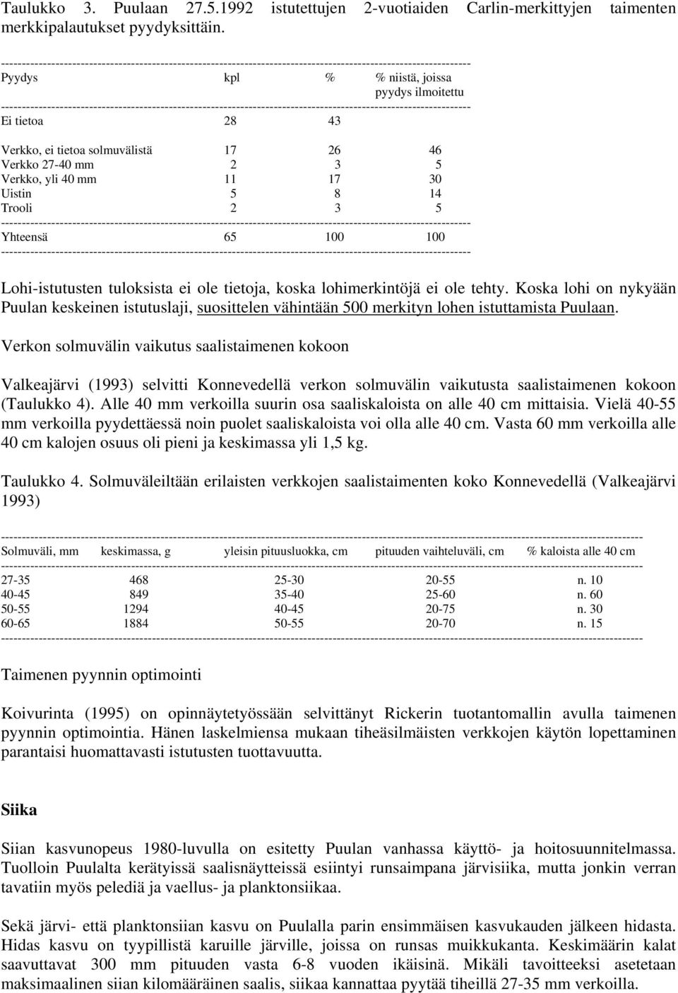 Lohi-istutusten tuloksista ei ole tietoja, koska lohimerkintöjä ei ole tehty. Koska lohi on nykyään Puulan keskeinen istutuslaji, suosittelen vähintään 500 merkityn lohen istuttamista Puulaan.