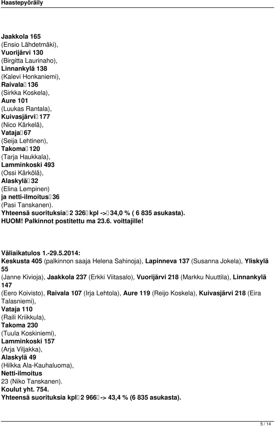 Yhteensä suorituksia 2 326 kpl -> 34,0 % ( 6 835 