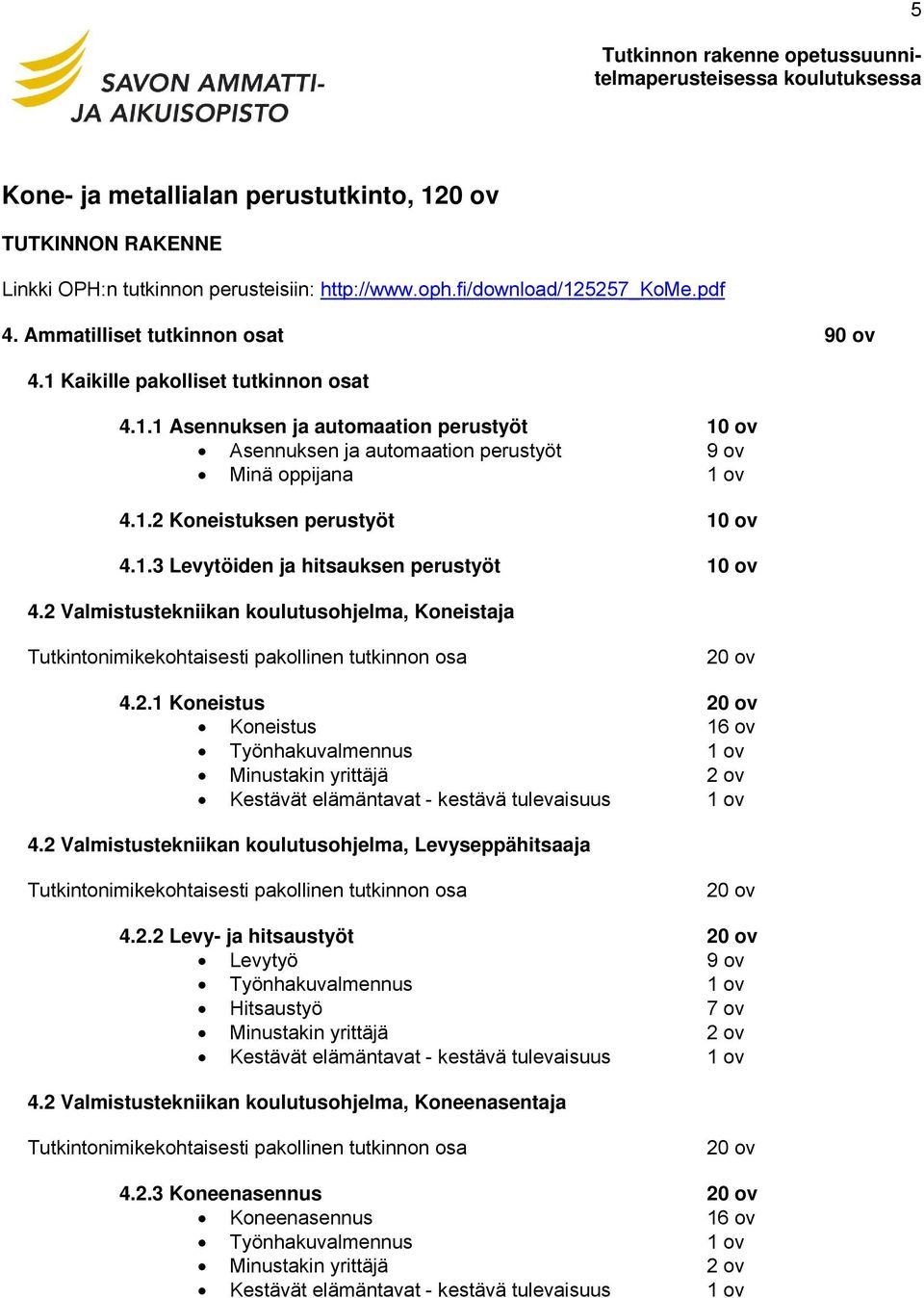 1.3 Levytöiden ja hitsauksen perustyöt 10 ov 4.2 Valmistustekniikan koulutusohjelma, Koneistaja Tutkintonimikekohtaisesti pakollinen tutkinnon osa 20 ov 4.2.1 Koneistus 20 ov Koneistus 16 ov Työnhakuvalmennus 1 ov Minustakin yrittäjä 2 ov Kestävät elämäntavat - kestävä tulevaisuus 1 ov 4.