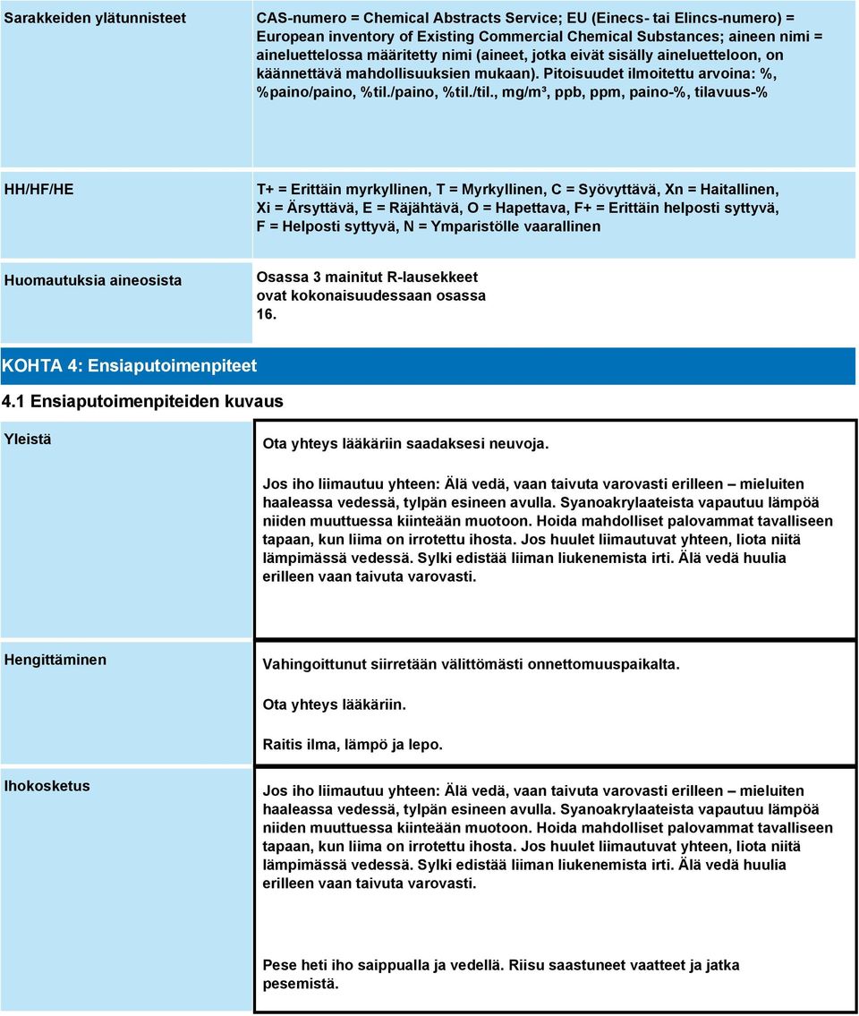 , mg/m³, ppb, ppm, paino-%, tilavuus-% HH/HF/HE T+ = Erittäin myrkyllinen, T = Myrkyllinen, C = Syövyttävä, Xn = Haitallinen, Xi = Ärsyttävä, E = Räjähtävä, O = Hapettava, F+ = Erittäin helposti