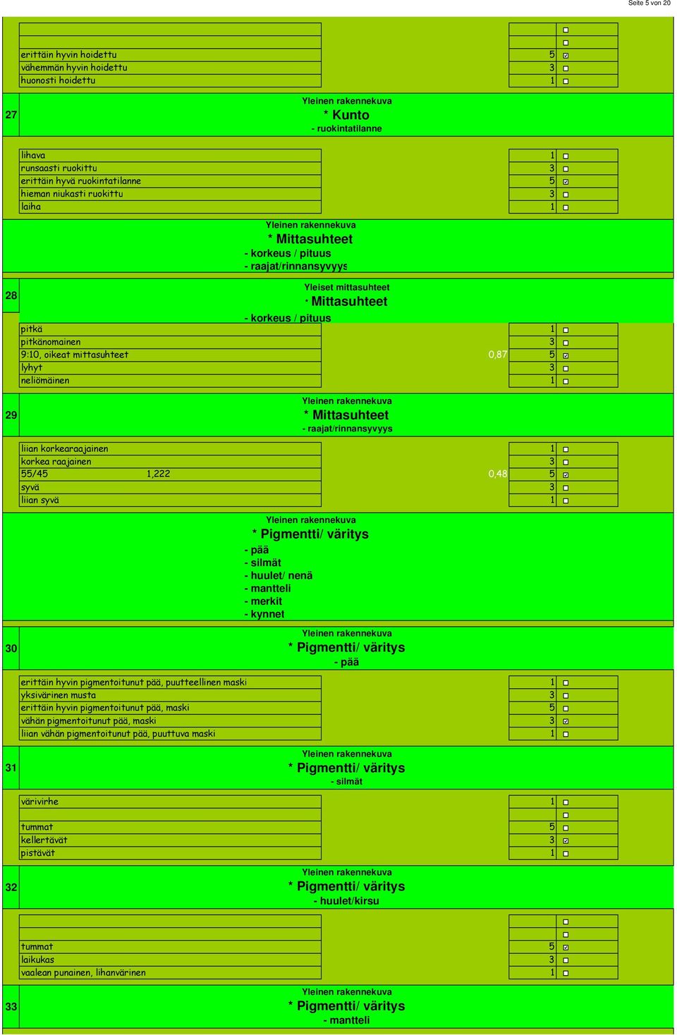 29 * Mittasuhteet - raajat/rinnansyvyys liian korkearaajainen 0,48 korkea raajainen,44467 0,48 /4,222,000000 0,48 syvä,099998778 0,48 liian syvä 0,48 0 * Pigmentti/ väritys - pää - silmät - huulet/